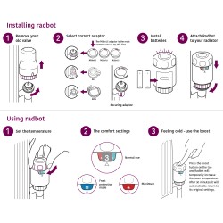 Radbot 1 Intelligent Energy Saving Thermostatic Radiator Valve - Instructions