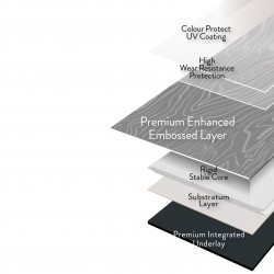 Kraus Rigid Core Refined Luxury Vinyl Tiles - Layer System