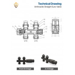 Straight Underside Euro Connection Anthracite Thermostatic Valves
