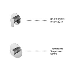 Arvan Thermostatic Temperature Control Valve - Chrome - Insitu