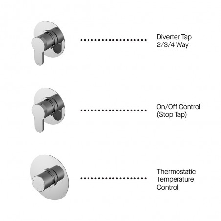 Arvan 2 Outlet Arvan Bundle With Stop Tap & Diverter