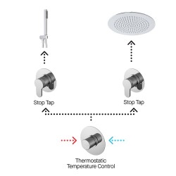 Arvan 2 Outlet Arvan Double Bundle With Stop Taps - Chrome - Insitu
