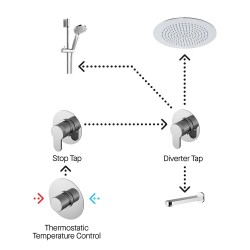 Arvan 3 Outlet Arvan Bundle With Stop Tap & Diverter - Chrome - Insitu