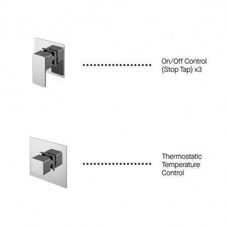 Windon Slide Rail, Overhead Shower & Body Jet Bundle