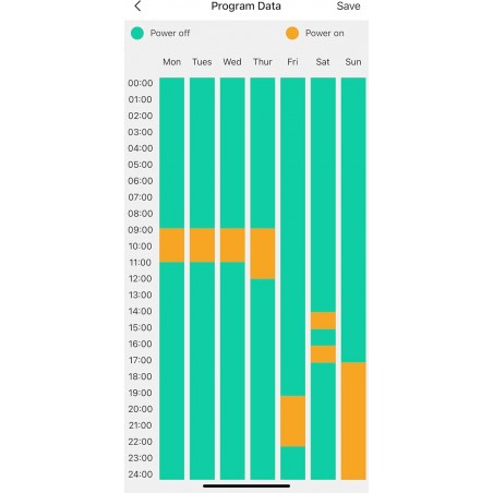 Athena Brushed Brass WIFI Thermostatic Electric Heating Element