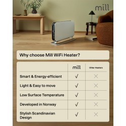 Mill Heat 2000W Designer Electric Free Standing Horizontal Convector Heater