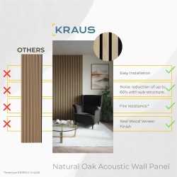 Natural Oak Acoustic Wall Panel - 600mm x 2400mm