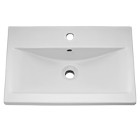 Mid-edge Basin